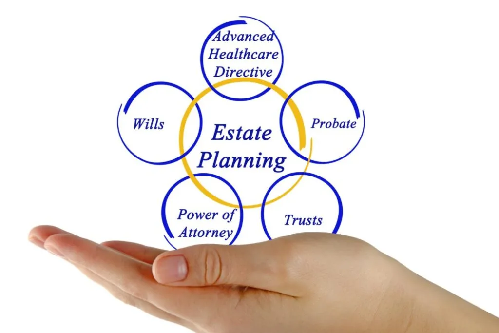 Estate Planning-img